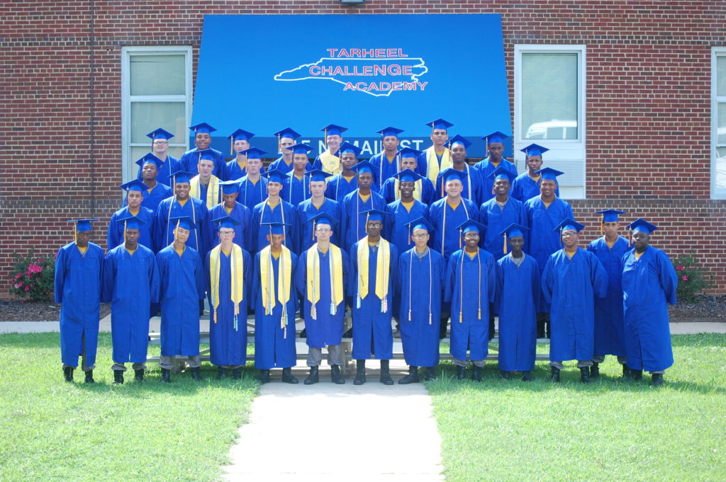 New London Media Tarheel ChalleNGe Academy